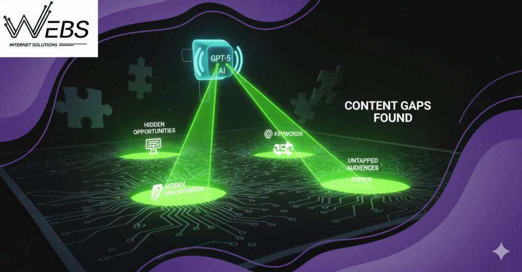 איך להגדיר תהליך ניתוח תכנים עם GPT-5