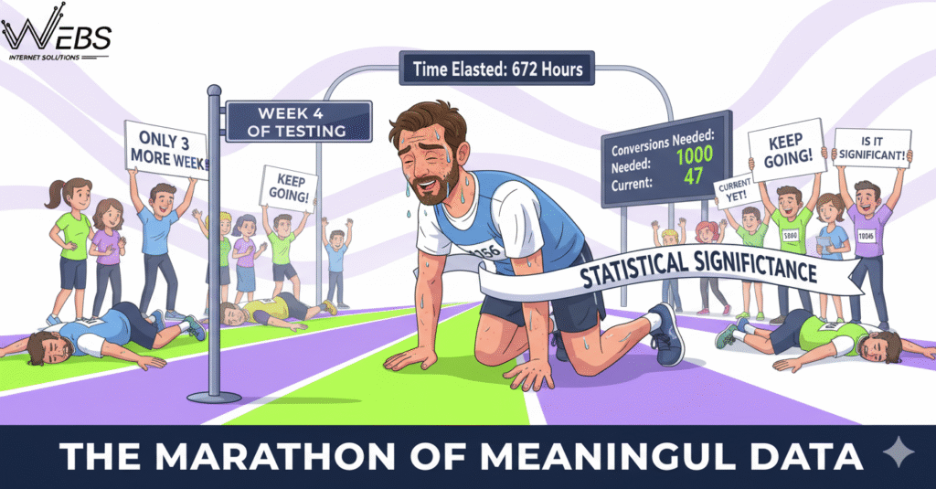 אילו דרישות סף חייבים להתקיים (CAPI, EMQ, נפח המרות)