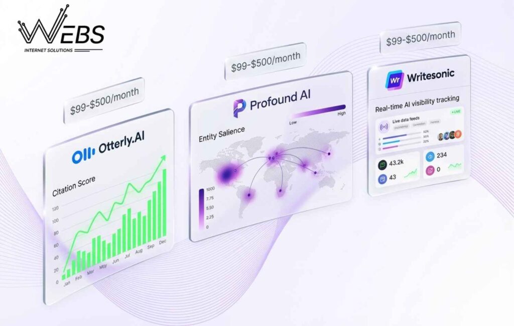 איך מזהים אם הסוכנות באמת משתמשת ב-AI ולא רק בבאזז
