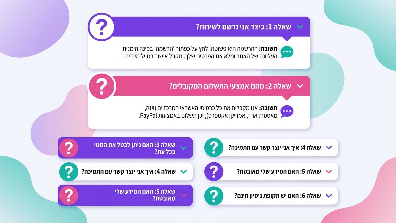 שאלות נפוצות על AI Overviews לעסקים קטנים