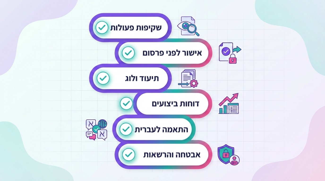 צ'ק-ליסט לבחירת מערכת אוטומטית SEO - רשימת קריטריונים חיוניים