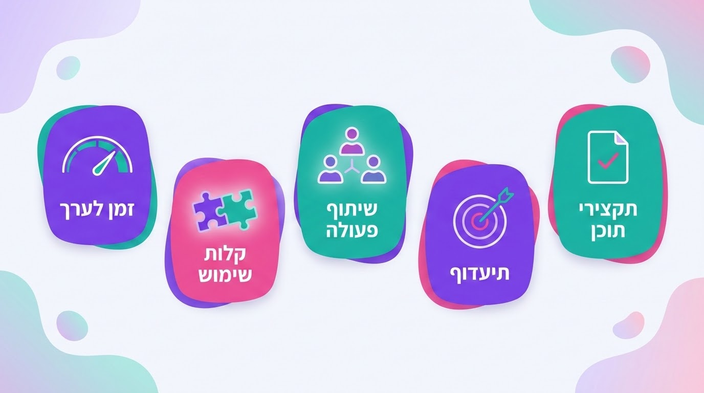 קריטריונים מסחריים לבחירת מערכת קידום אתרים