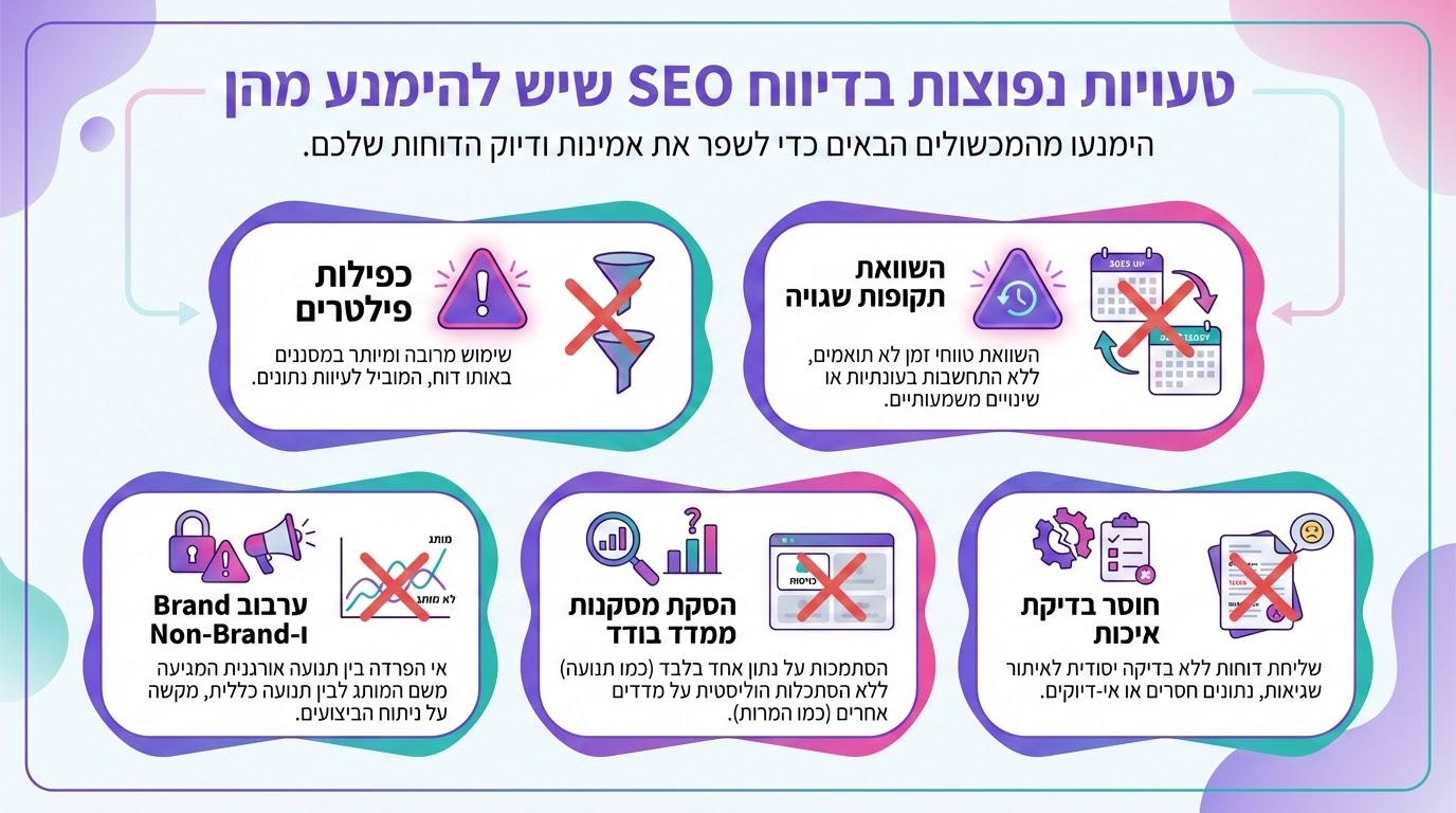 טעויות שהורסות אמינות של דוחות SEO אוטומטיים