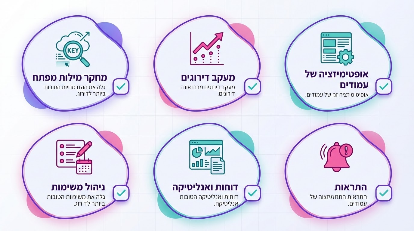 פיצ'רים חובה בתוכנה לקידום אתרים בעברית - צ'ק ליסט מלא