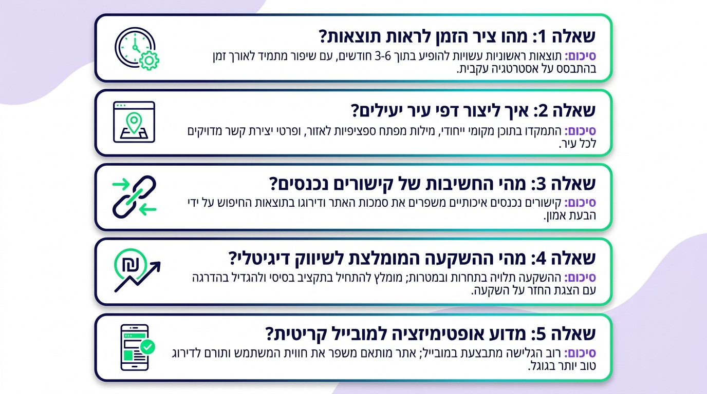 שאלות נפוצות על קידום מקומי בגוגל ותשובות מקצועיות