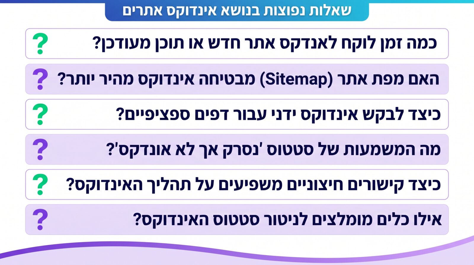 ניהול תקציב סריקה Crawl Budget בגוגל — למי זה רלוונטי ואיך לשפר
