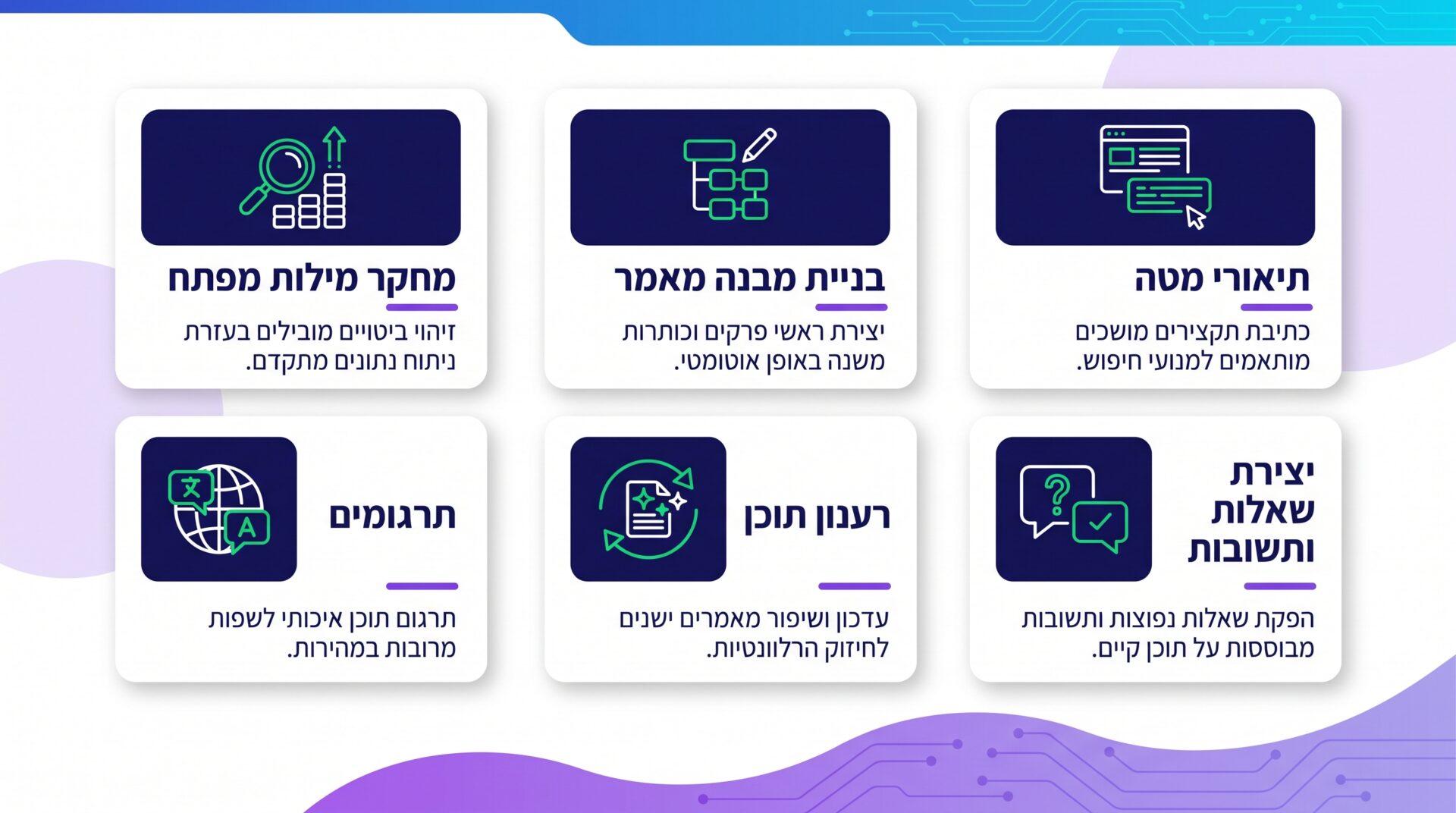 שימושים אפקטיביים של AI בקידום אורגני ו-SEO
