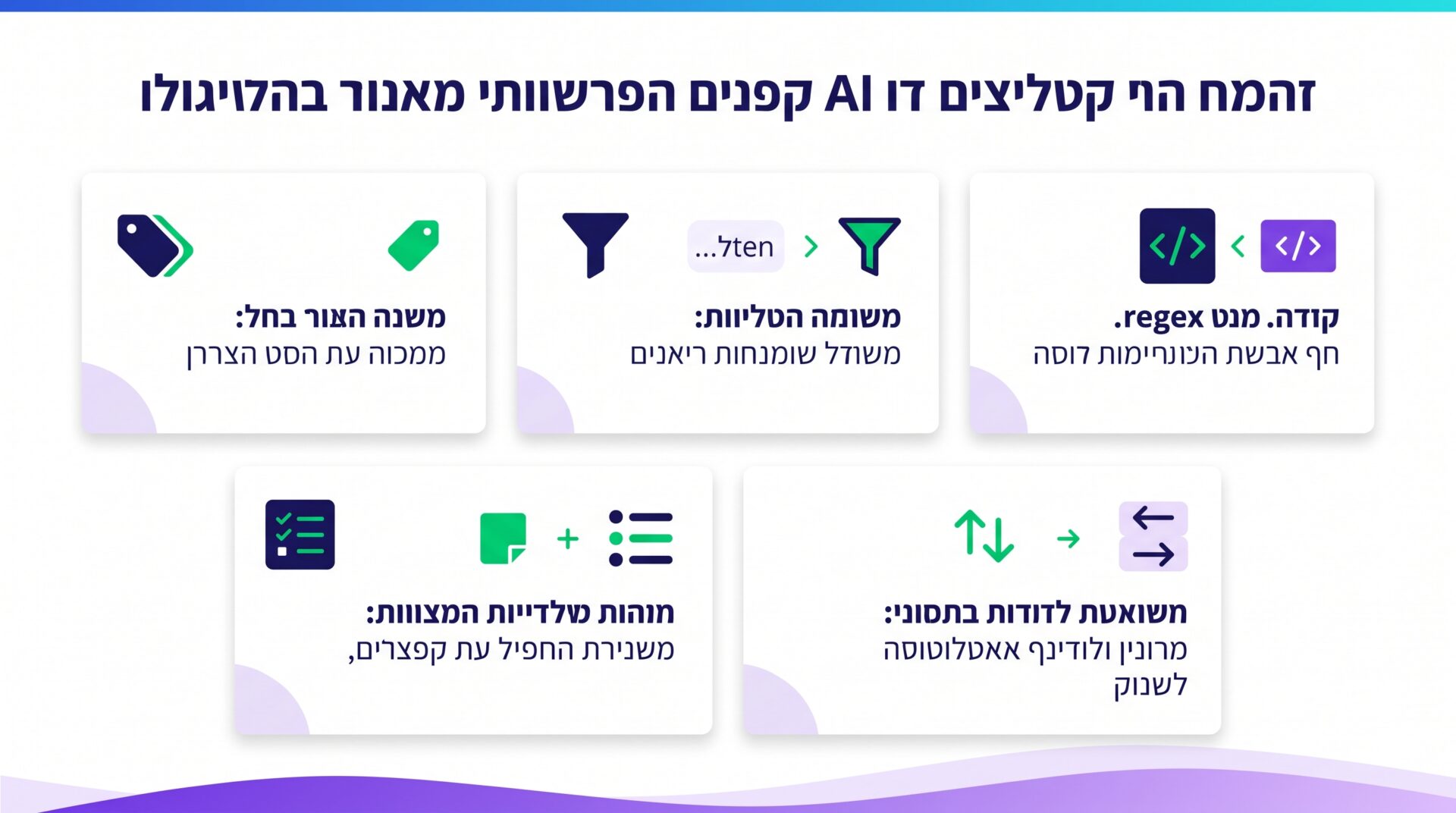 בדיקת מקורות תנועת AI בדוח Traffic acquisition ב-GA4