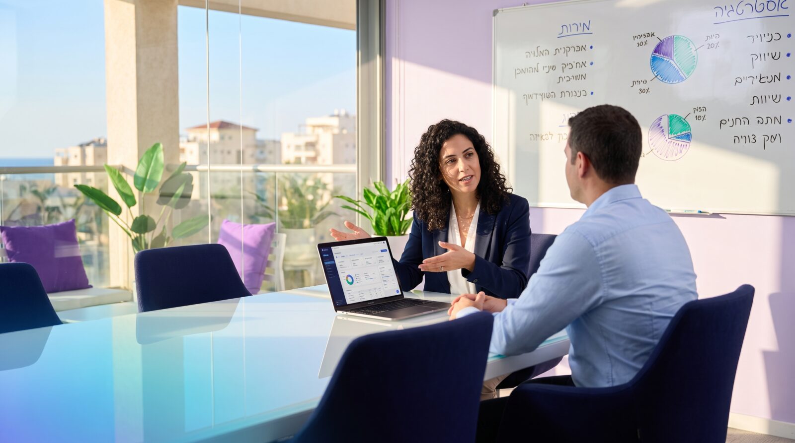דשבורד למדידת ROI מקידום AI המחבר בין מספר מקורות נתונים