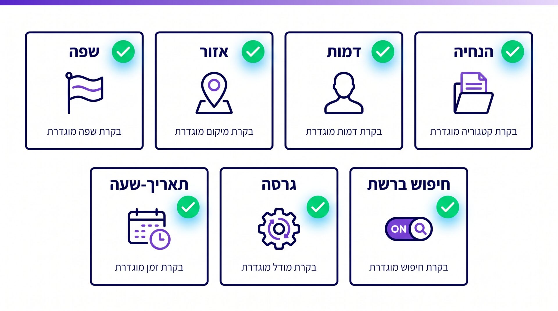 שבעה משתנים שיש לנעול לפני כל מדידת נראות במנועי AI